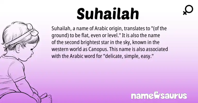 Infographic about Suhailah name meaning, Suhailah is a name from Arabic origin(s).