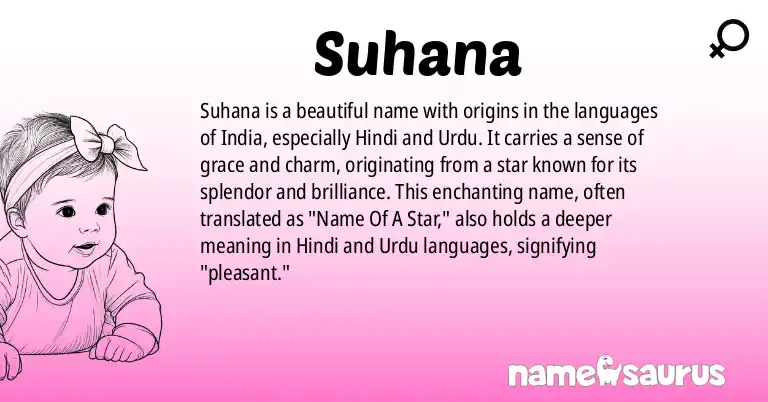 Infographic about Suhana name meaning, Suhana is a name from Hindi, Urdu, Arabic origin(s).