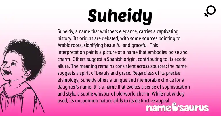 Infographic about Suheidy name meaning, Suheidy is a name from Arabic origin(s).