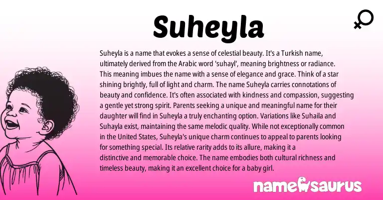 Infographic about Suheyla name meaning, Suheyla is a name from Turkish, Arabic origin(s).