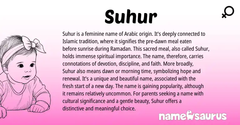Infographic about Suhur name meaning, Suhur is a name from Arabic origin(s).