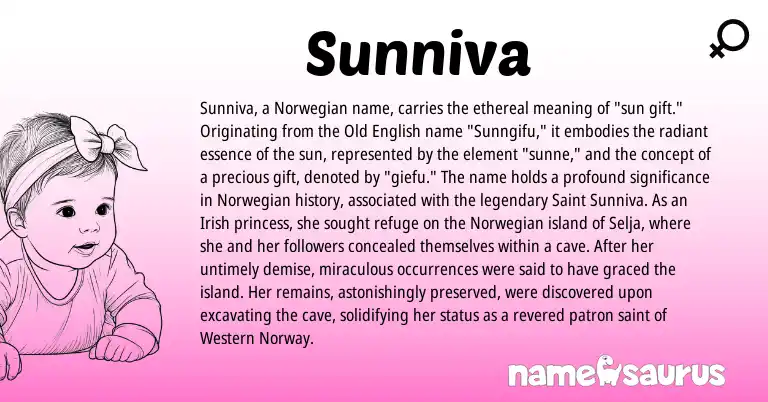 Infographic about Sunniva name meaning, Sunniva is a name from Norwegian, Old English, Norway, Irish origin(s).