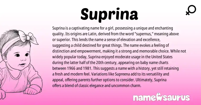 Infographic about Suprina name meaning, Suprina is a name from Latin, Indian origin(s).
