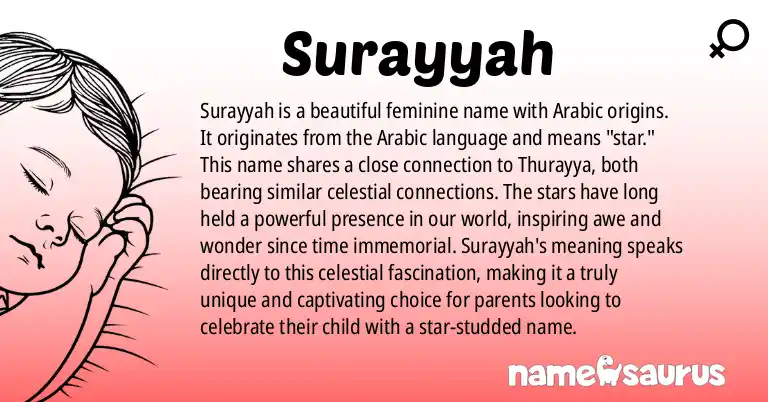 Infographic about Surayyah name meaning, Surayyah is a name from Arabic origin(s).