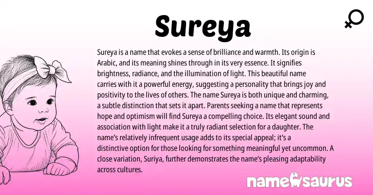 Infographic about Sureya name meaning, Sureya is a name from Armenian, Arabic origin(s).