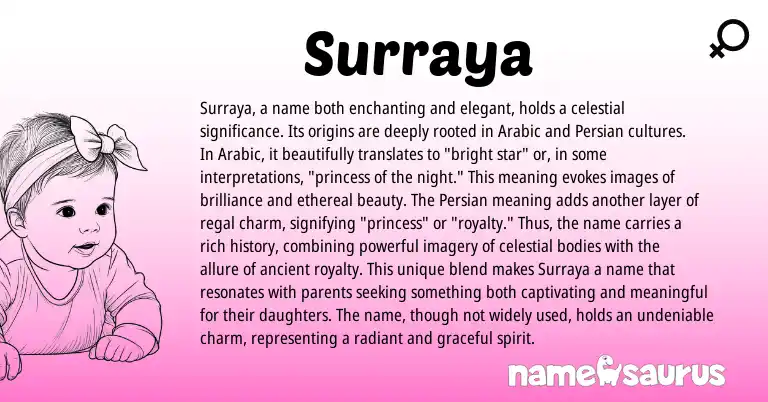 Infographic about Surraya name meaning, Surraya is a name from Arabic origin(s).