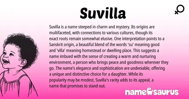 Infographic about Suvilla name meaning, Suvilla is a name from Sanskrit origin(s).