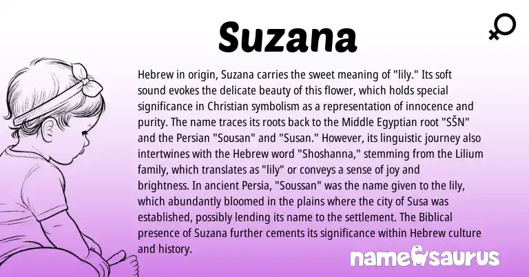 Infographic about Suzana name meaning, Suzana is a name from Egyptian, Persian, Hebrew origin(s).