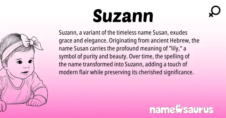 Infographic about Suzann name meaning, Suzann is a name from Hebrew origin(s).