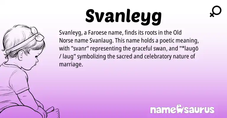 Infographic about Svanleyg name meaning, Svanleyg is a name from Old Norse, Faroese origin(s).