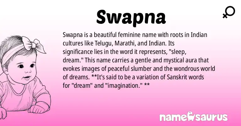 Infographic about Swapna name meaning, Swapna is a name from Indian, Telugu, Marathi origin(s).