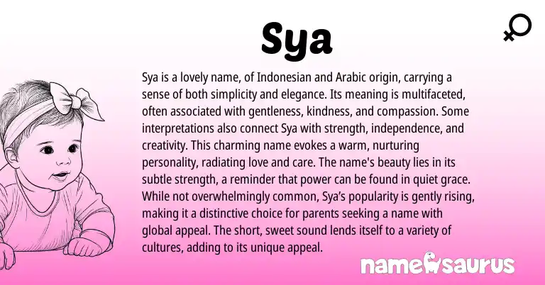 Infographic about Sya name meaning, Sya is a name from Other origin(s).