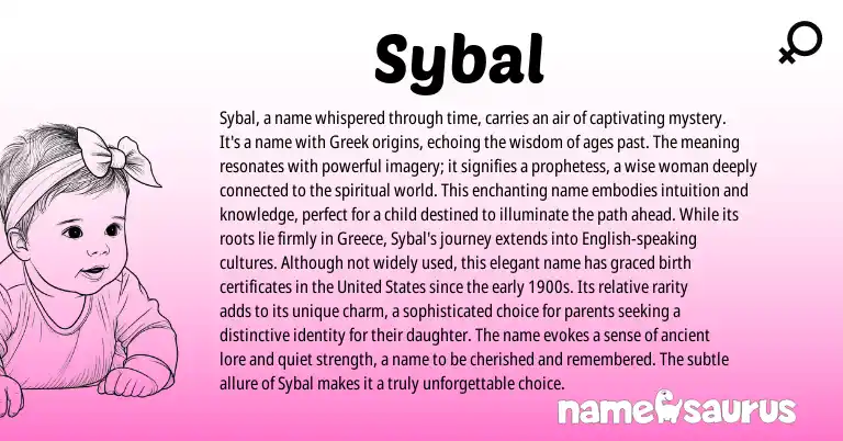 Infographic about Sybal name meaning, Sybal is a name from Greek origin(s).