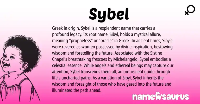 Infographic about Sybel name meaning, Sybel is a name from Greek origin(s).