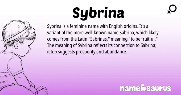 Infographic about Sybrina name meaning, Sybrina is a name from English origin(s).