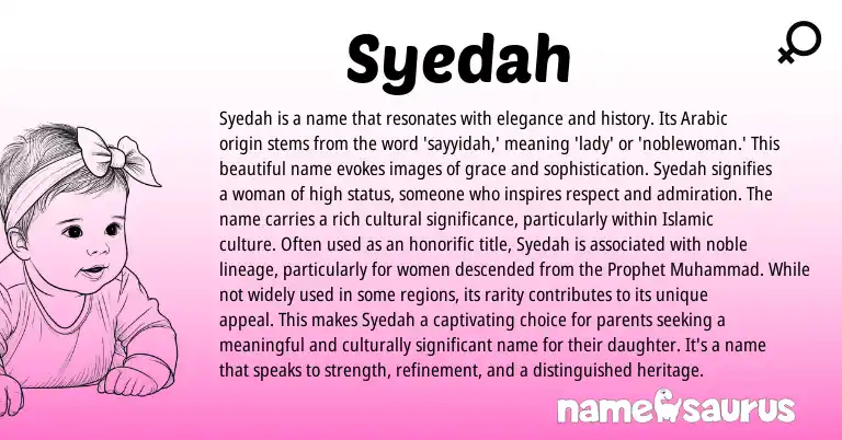 Infographic about Syedah name meaning, Syedah is a name from Arabic origin(s).