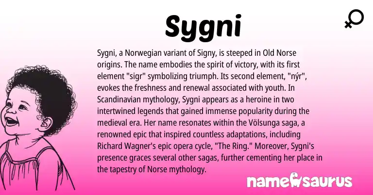 Infographic about Sygni name meaning, Sygni is a name from Norwegian, Old Norse, Scandinavian, Norse origin(s).