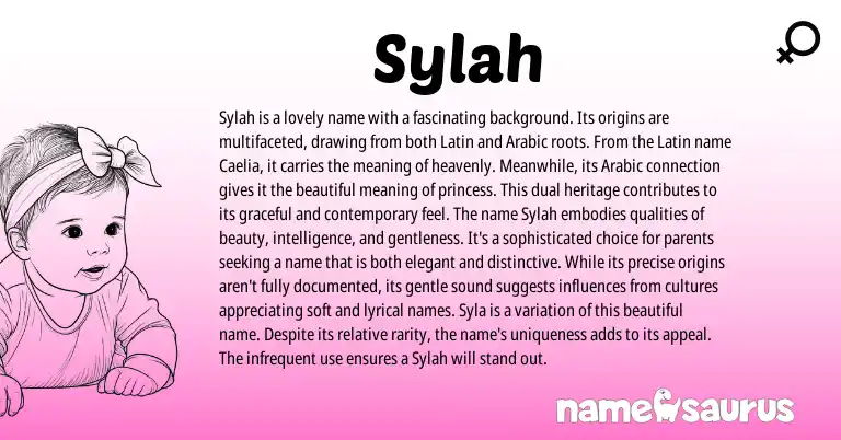 Infographic about Sylah name meaning, Sylah is a name from Latin, Arabic origin(s).