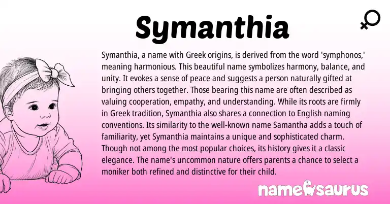 Infographic about Symanthia name meaning, Symanthia is a name from Greek origin(s).