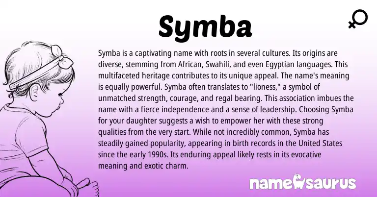 Infographic about Symba name meaning, Symba is a name from Egyptian, Swahili origin(s).