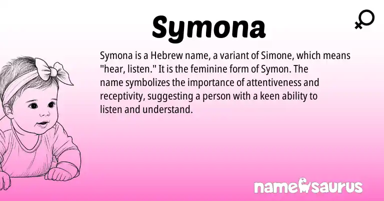 Infographic about Symona name meaning, Symona is a name from Hebrew origin(s).