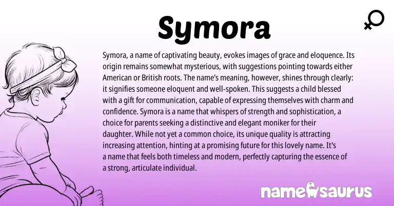 Infographic about Symora name meaning, Symora is a name from Greek origin(s).