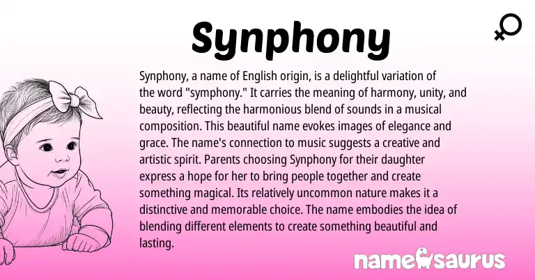 Infographic about Synphony name meaning, Synphony is a name from Other origin(s).