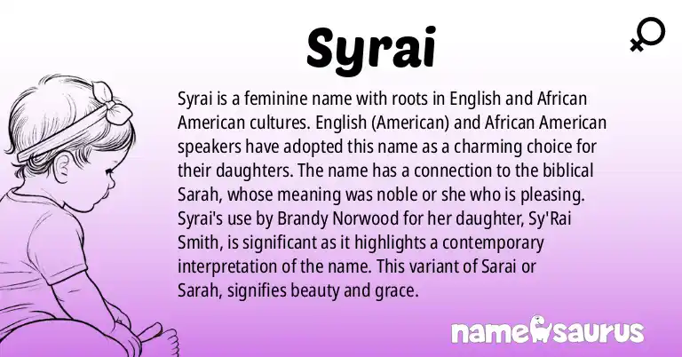 Infographic about Syrai name meaning, Syrai is a name from English (American), African American origin(s).