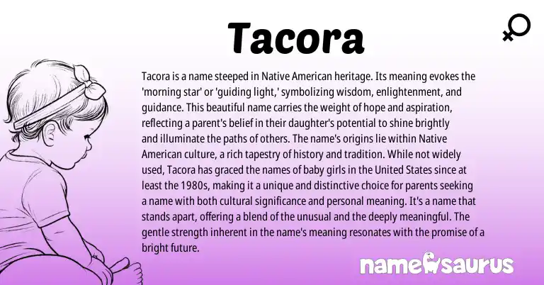 Infographic about Tacora name meaning, Tacora is a name from American origin(s).