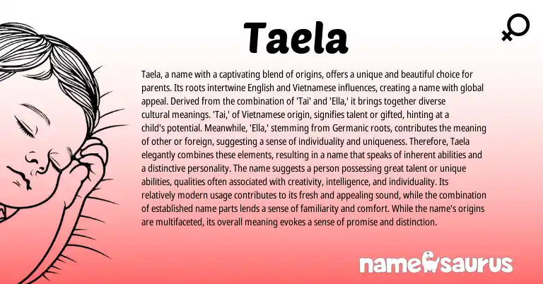 Infographic about Taela name meaning, Taela is a name from Germanic, Vietnamese, English origin(s).