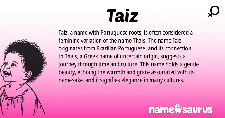 Infographic about Taiz name meaning, Taiz is a name from Portuguese (Brazilian) origin(s).