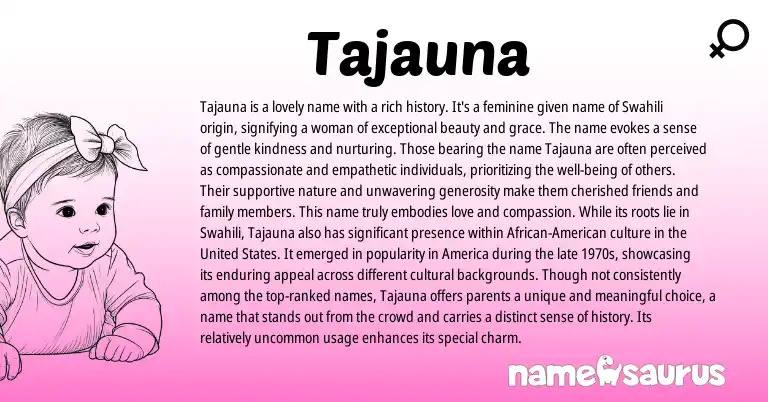 Infographic about Tajauna name meaning, Tajauna is a name from Swahili origin(s).
