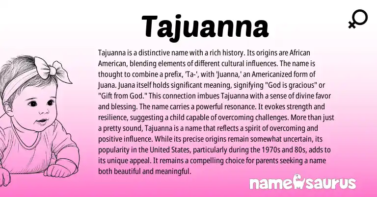Infographic about Tajuanna name meaning, Tajuanna is a name from American, African origin(s).
