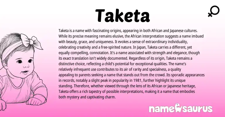 Infographic about Taketa name meaning, Taketa is a name from African origin(s).