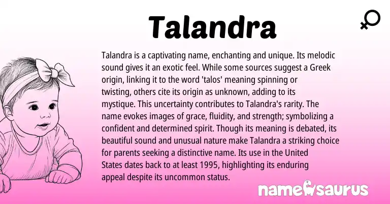 Infographic about Talandra name meaning, Talandra is a name from Greek origin(s).