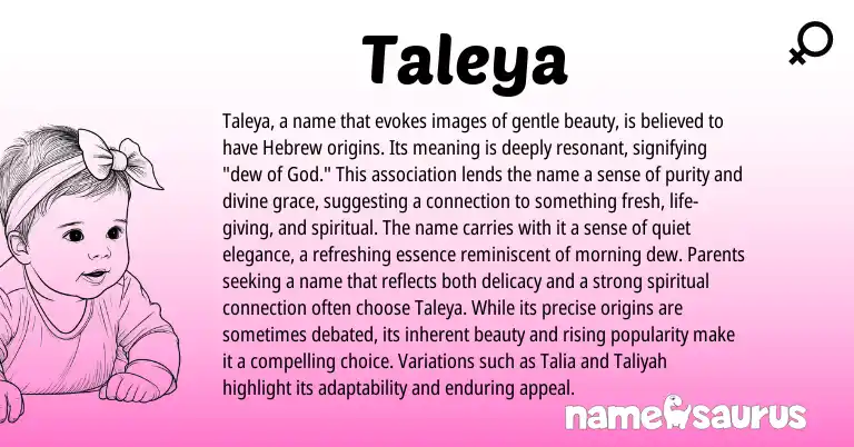 Infographic about Taleya name meaning, Taleya is a name from Hebrew origin(s).
