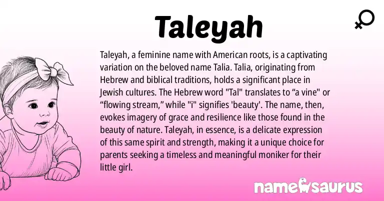 Infographic about Taleyah name meaning, Taleyah is a name from American origin(s).