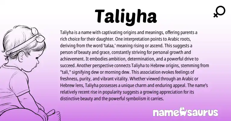 Infographic about Taliyha name meaning, Taliyha is a name from Arabic origin(s).