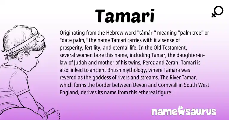 Infographic about Tamari name meaning, Tamari is a name from British, Hebrew, England origin(s).
