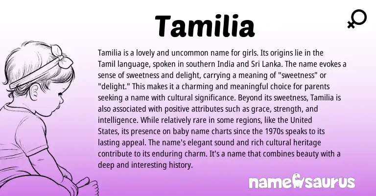 Infographic about Tamilia name meaning, Tamilia is a name from Tamil origin(s).