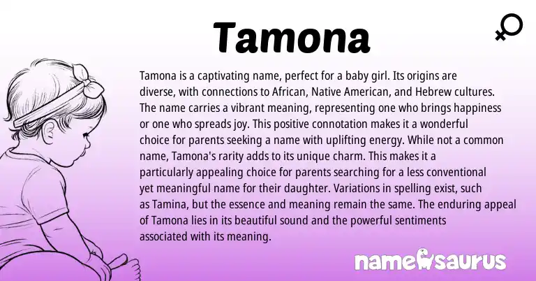 Infographic about Tamona name meaning, Tamona is a name from African origin(s).