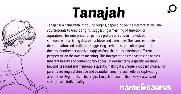 Infographic about Tanajah name meaning, Tanajah is a name from Arabic origin(s).