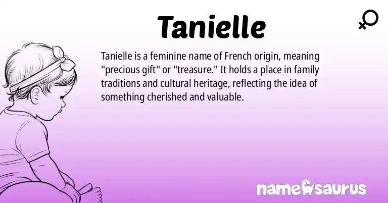Infographic about Tanielle name meaning, Tanielle is a name from N/A origin(s).