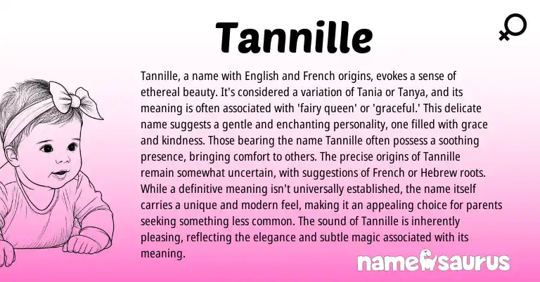 Infographic about Tannille name meaning, Tannille is a name from French, English origin(s).