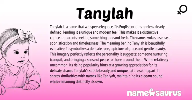 Infographic about Tanylah name meaning, Tanylah is a name from English origin(s).