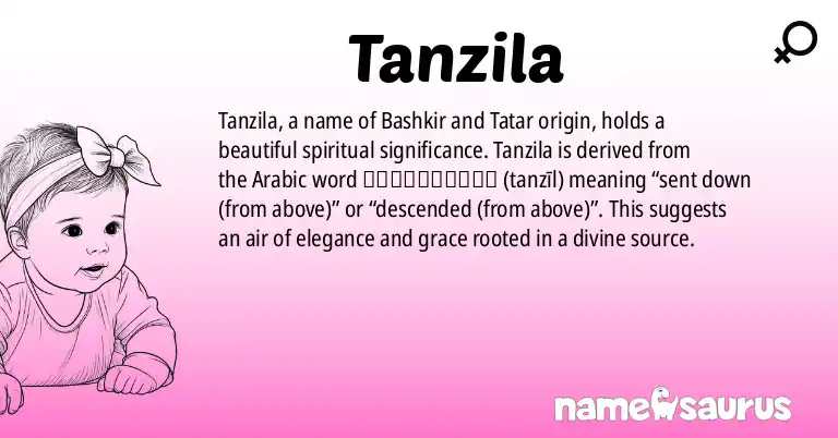 Infographic about Tanzila name meaning, Tanzila is a name from Bashkir, Tatar origin(s).