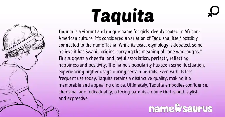 Infographic about Taquita name meaning, Taquita is a name from Other origin(s).