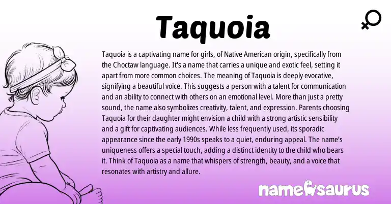 Infographic about Taquoia name meaning, Taquoia is a name from American, Choctaw origin(s).