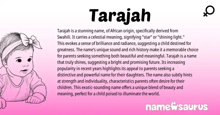 Infographic about Tarajah name meaning, Tarajah is a name from African, Swahili origin(s).
