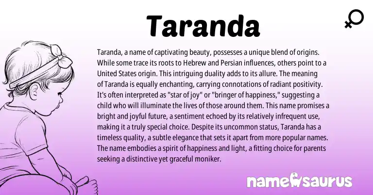 Infographic about Taranda name meaning, Taranda is a name from Persian, Hebrew, American origin(s).